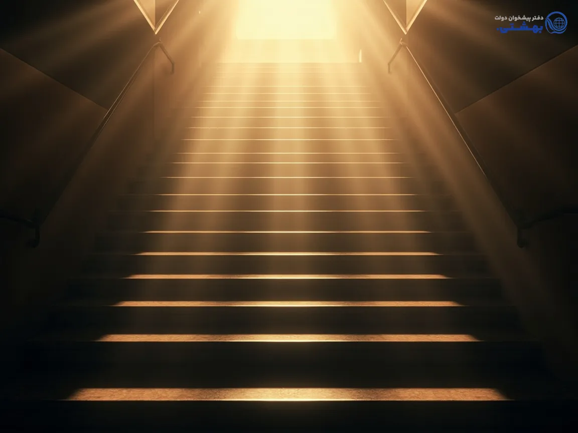 مراحل دریافت وام خیریه، نحوه اقدام برای وام، فرآیند درخواست وام