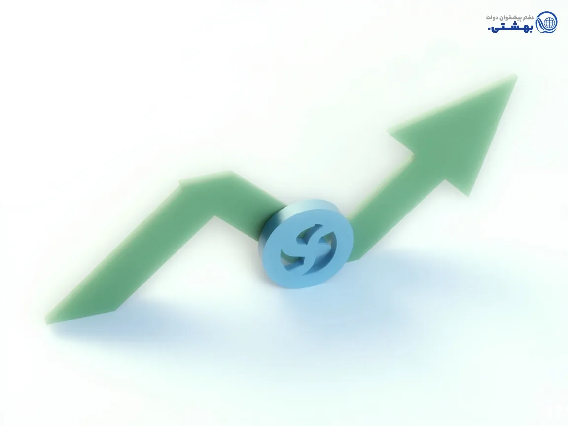 ارزشگذاری سریع سهام عدالت