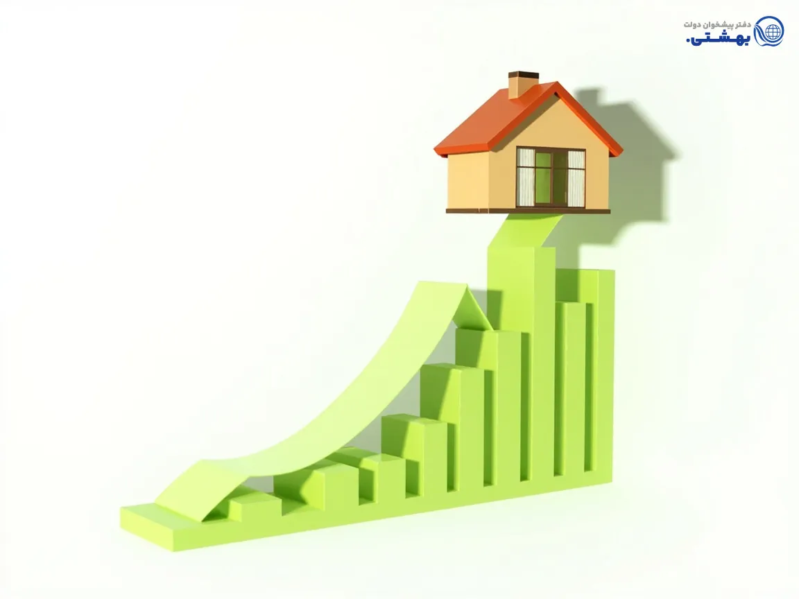 خانه روی نمودار رشد مالی، نماد رشد سرمایه با وام سند ملکی