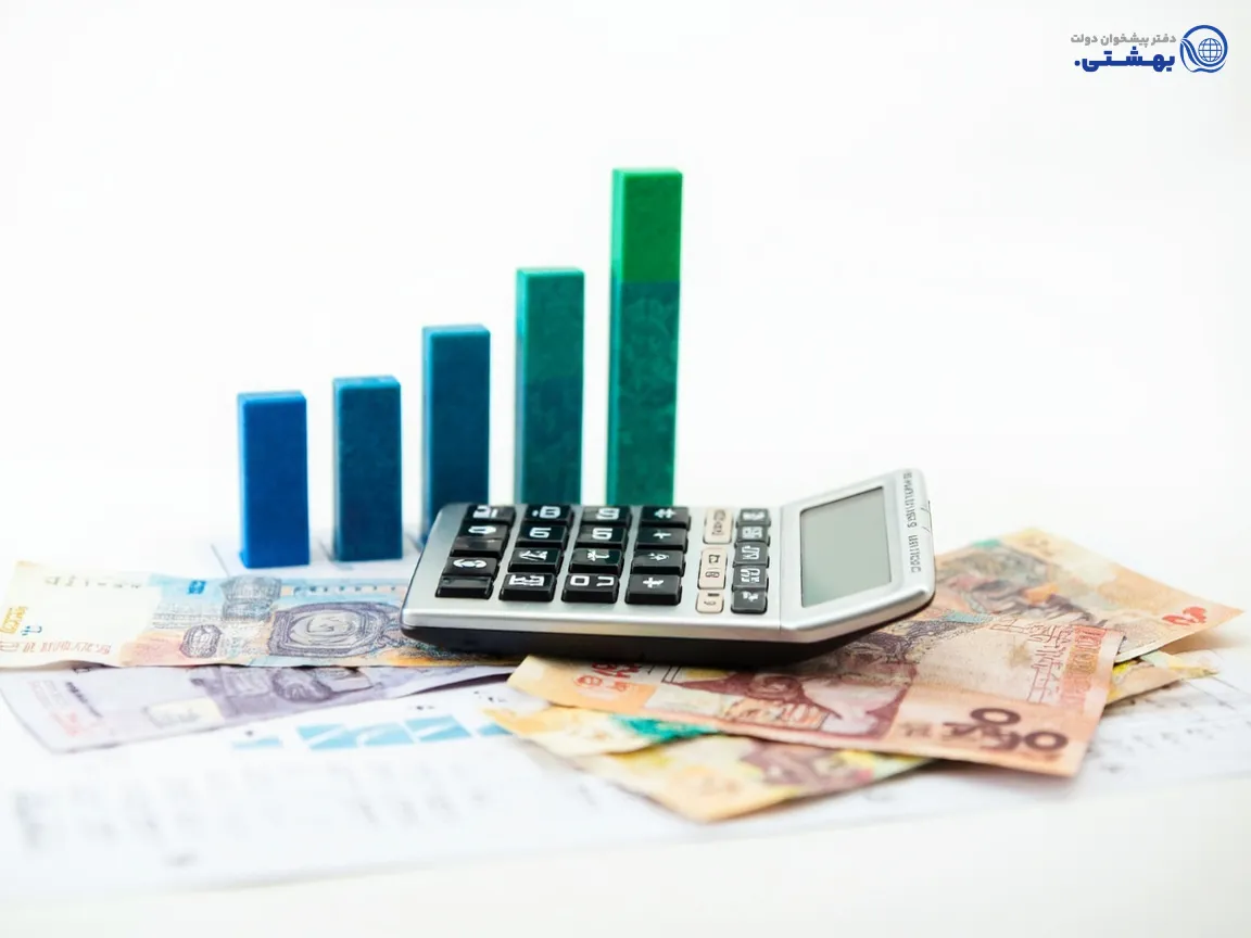 سود و اقساط وام خودرو بانک سامان