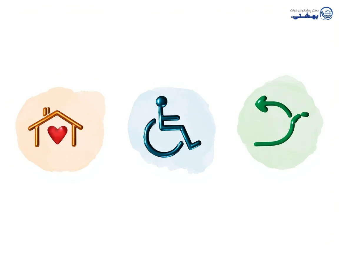 شرایط دریافت وام اشتغال بهزیستی و افراد واجد شرایط