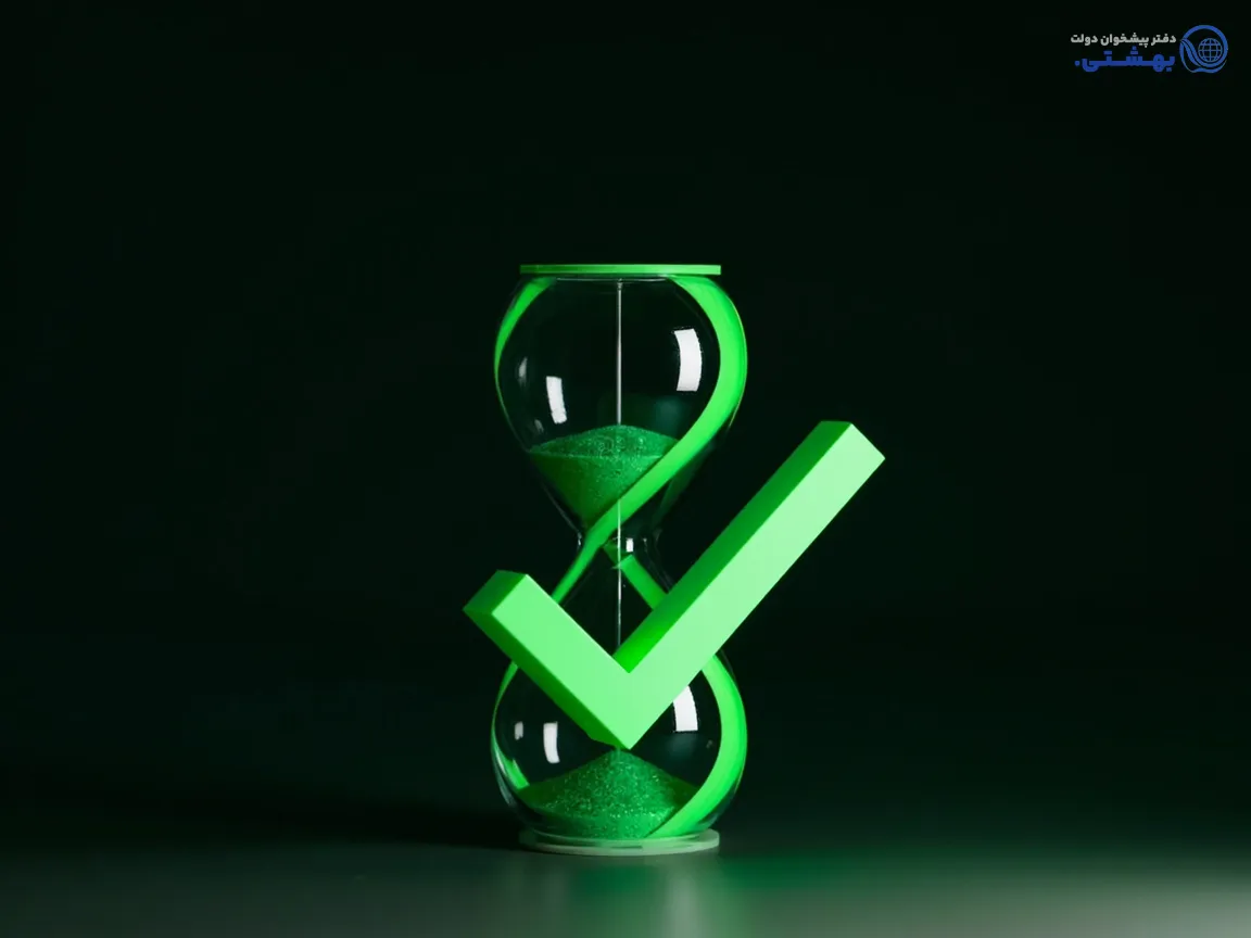 زمان انتظار و پیگیری وام